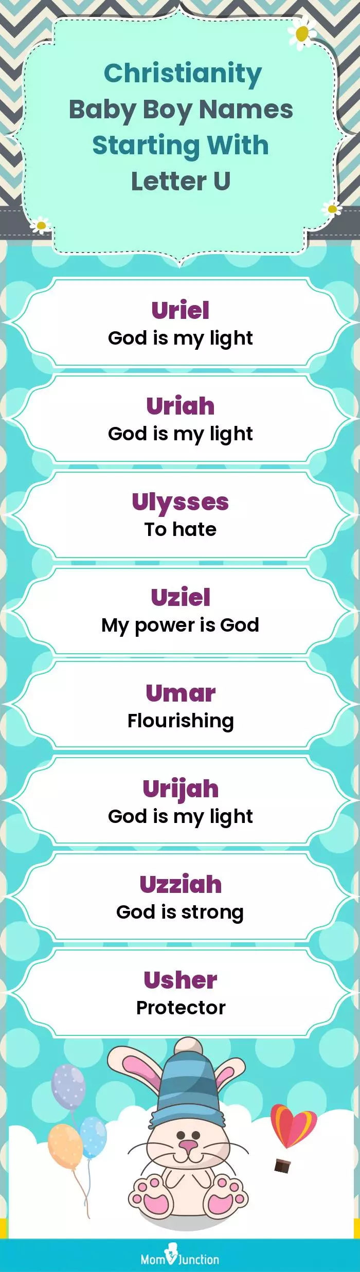  Christianity Baby Boy Names Starting With Letter U(infographic)