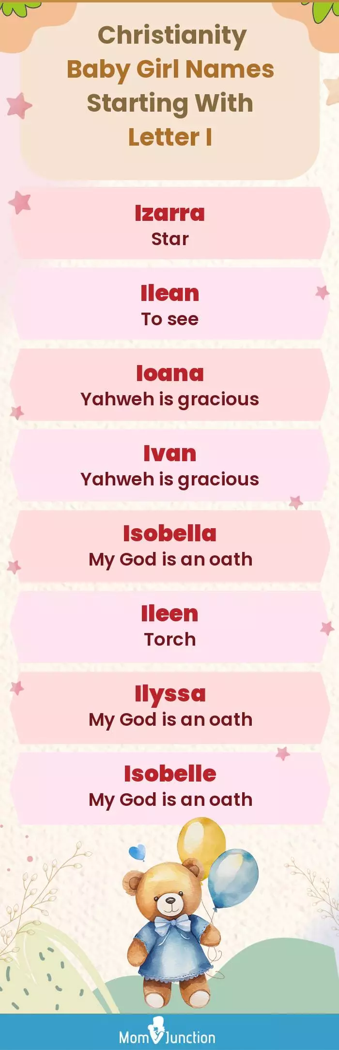  Christianity Baby Girl Names Starting With Letter I(infographic)