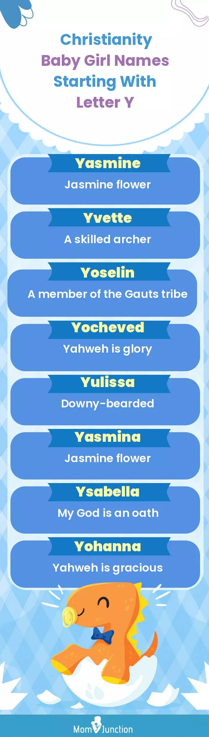  Christianity Baby Girl Names Starting With Letter Y(infographic)