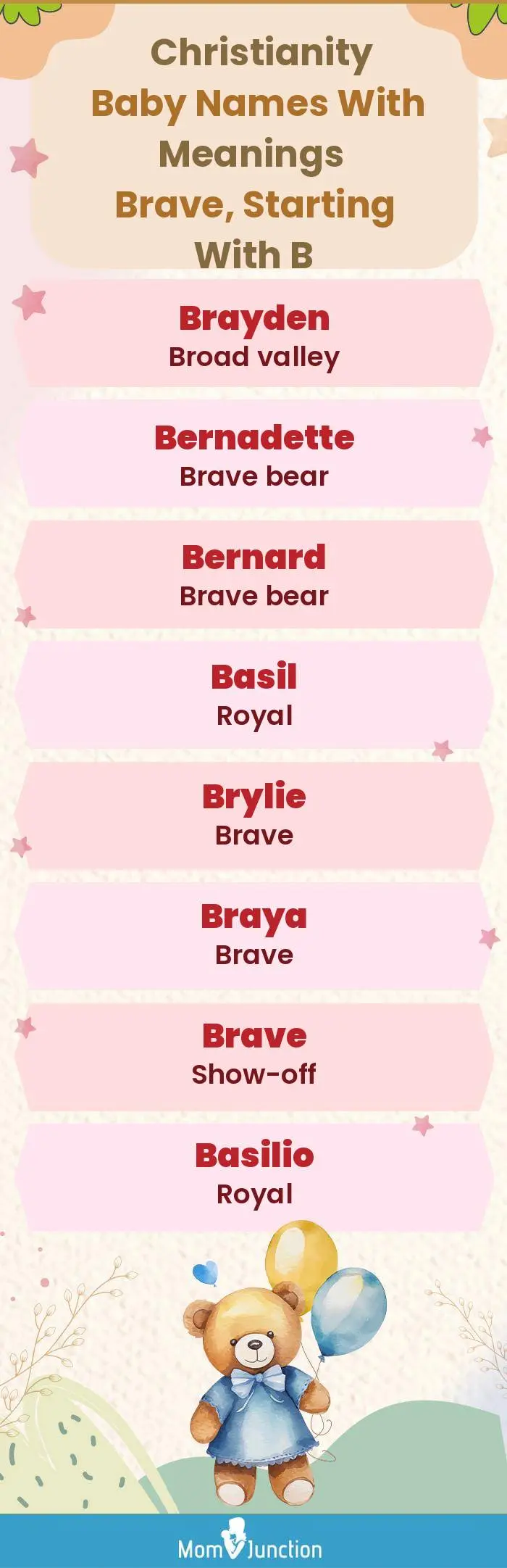  Christianity Baby Names with Meanings Brave, Starting With B(infographic)