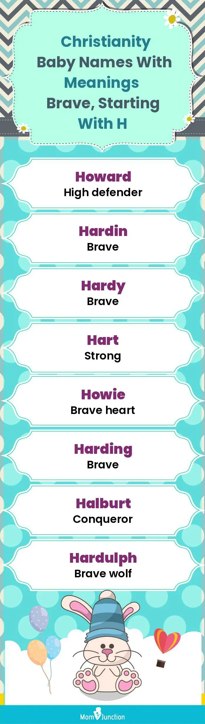  Christianity Baby Names with Meanings Brave, Starting With H(infographic)