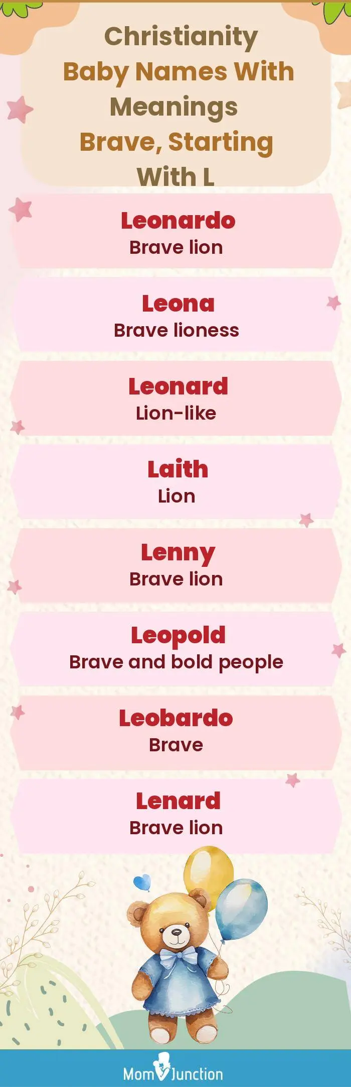 Christianity Baby Names with Meanings Brave, Starting With L(infographic)