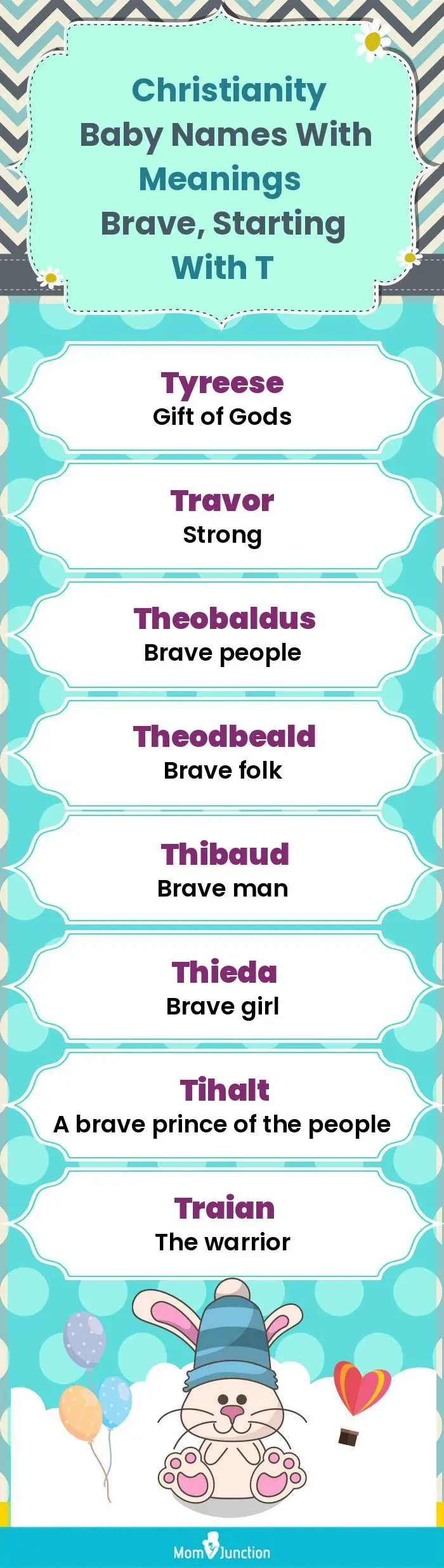  Christianity Baby Names with Meanings Brave, Starting With T(infographic)