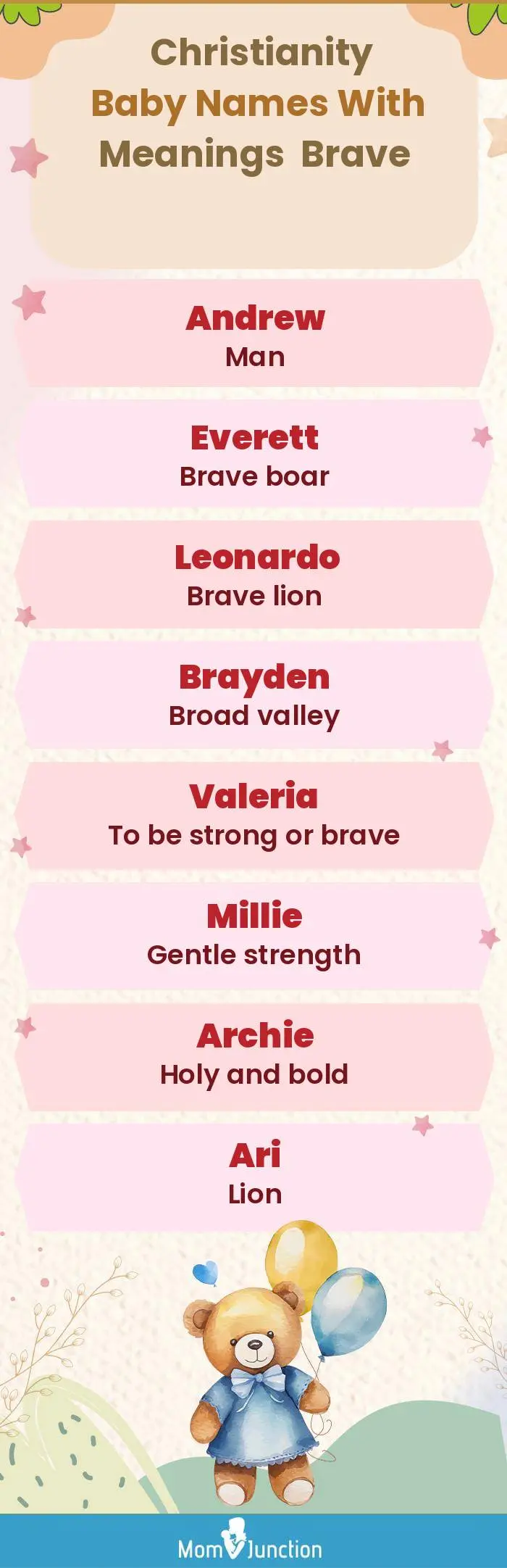  Christianity Baby Names with Meanings Brave(infographic)