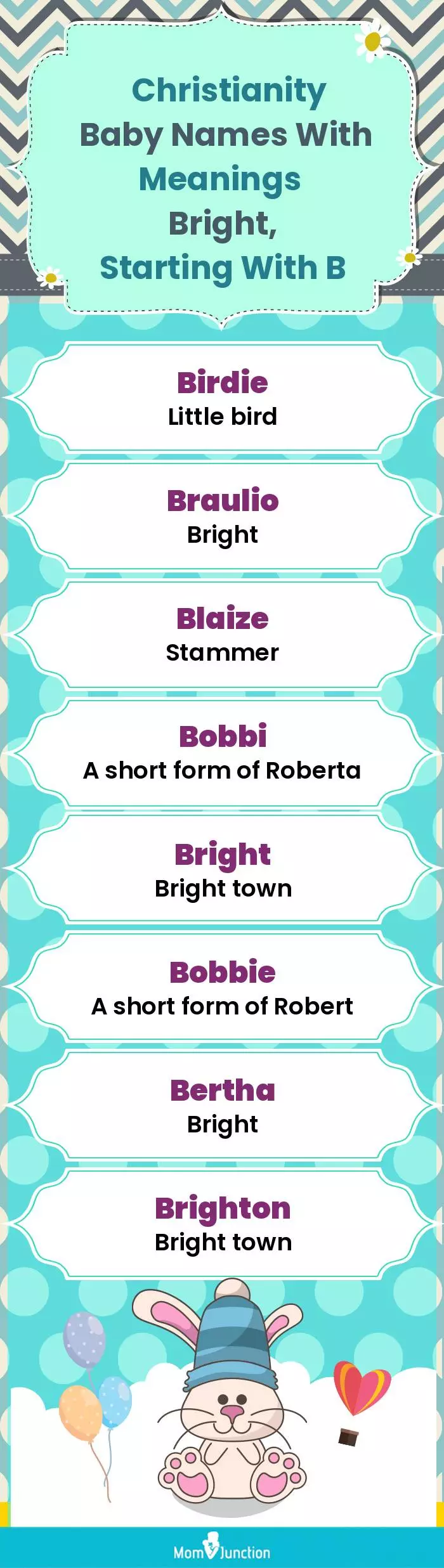  Christianity Baby Names with Meanings Bright, Starting With B(infographic)