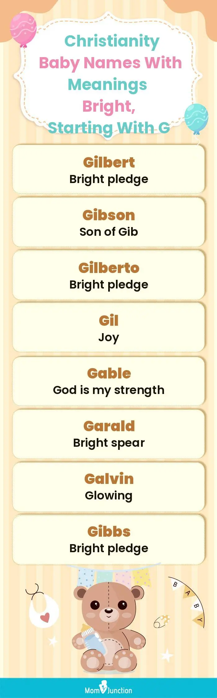  Christianity Baby Names with Meanings Bright, Starting With G(infographic)