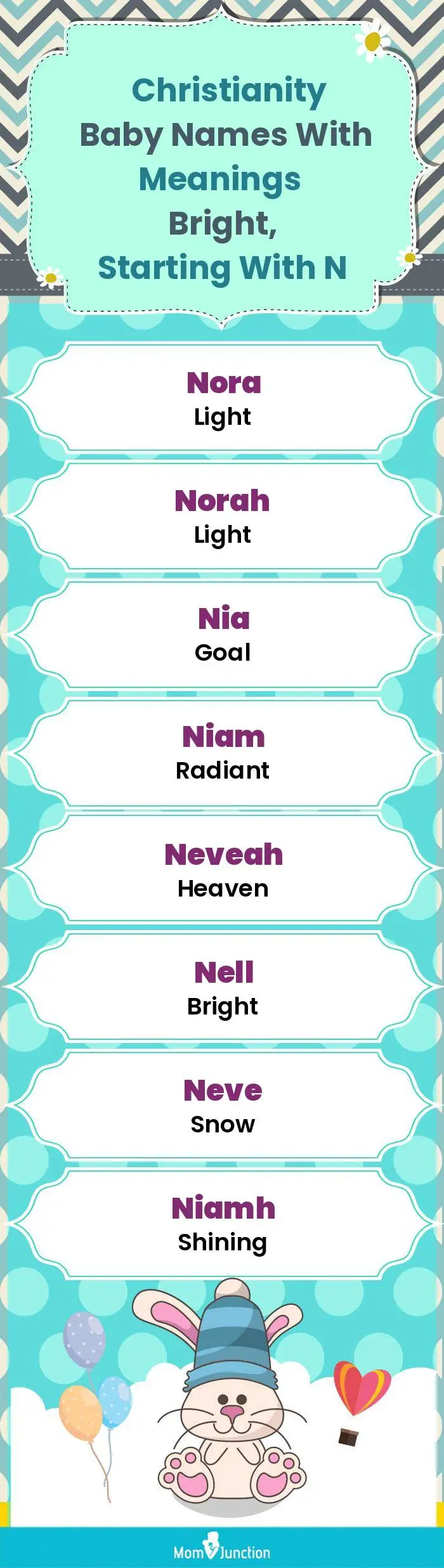  Christianity Baby Names with Meanings Bright, Starting With N(infographic)