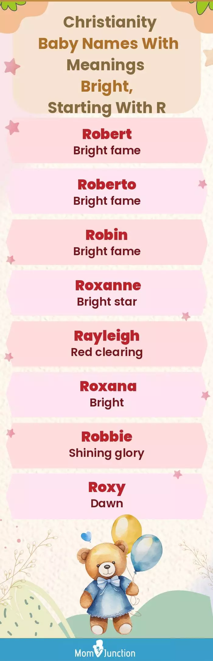  Christianity Baby Names with Meanings Bright, Starting With R(infographic)