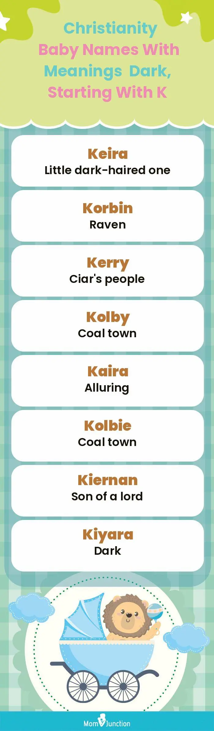 Christianity Baby Names with Meanings Dark, Starting With K(infographic)