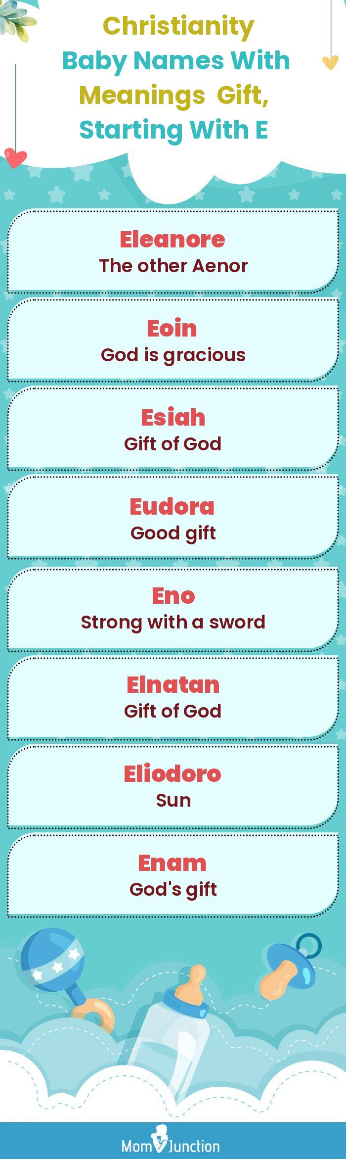  Christianity Baby Names with Meanings Gift, Starting With E(infographic)