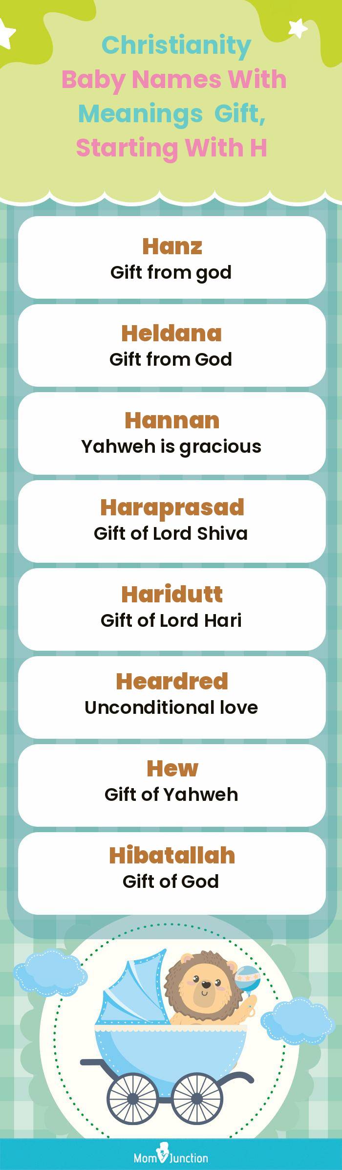  Christianity Baby Names with Meanings Gift, Starting With H(infographic)