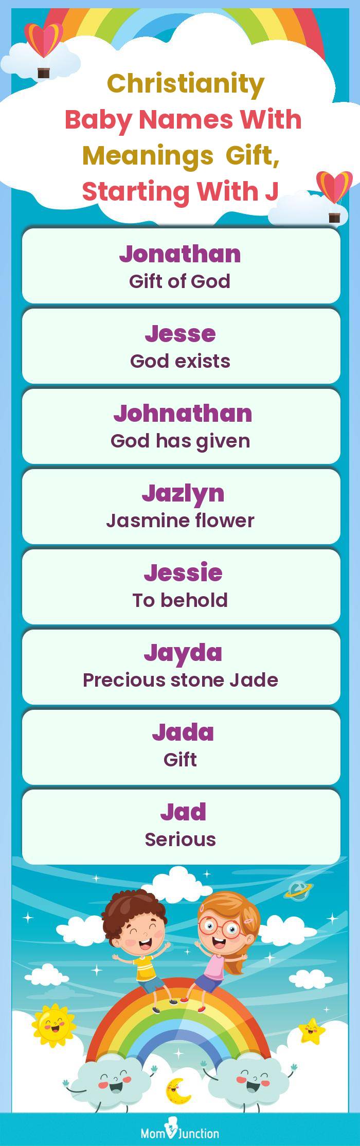  Christianity Baby Names with Meanings Gift, Starting With J(infographic)