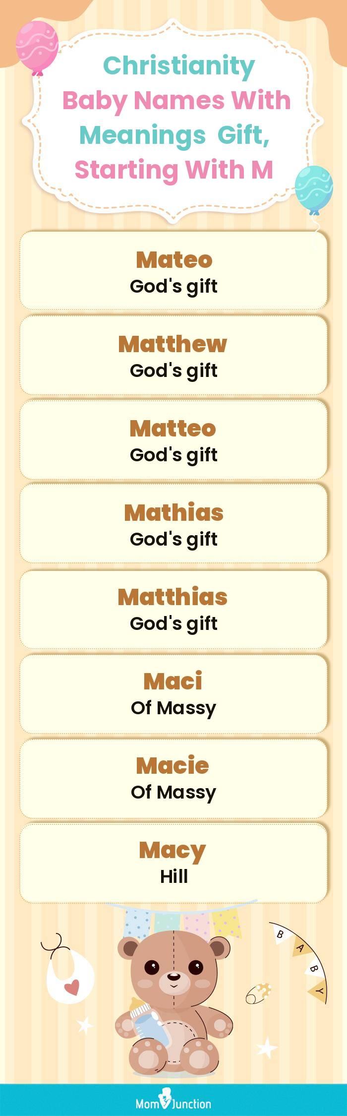  Christianity Baby Names with Meanings Gift, Starting With M(infographic)