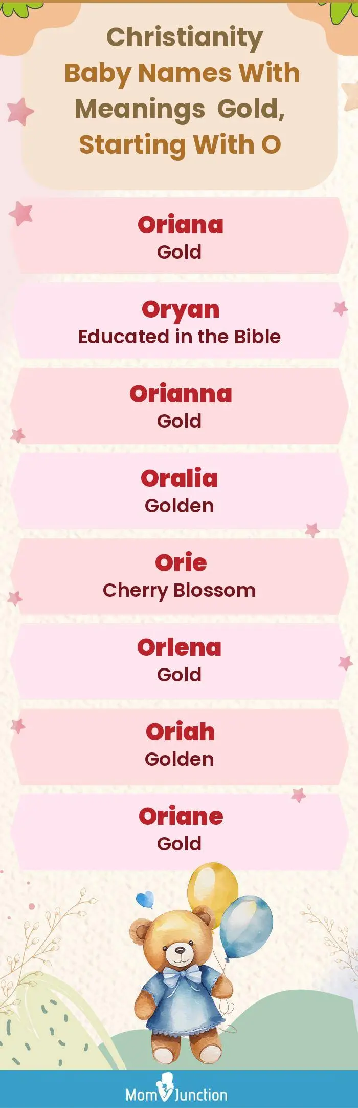 Christianity Baby Names with Meanings Gold, Starting With O(infographic)