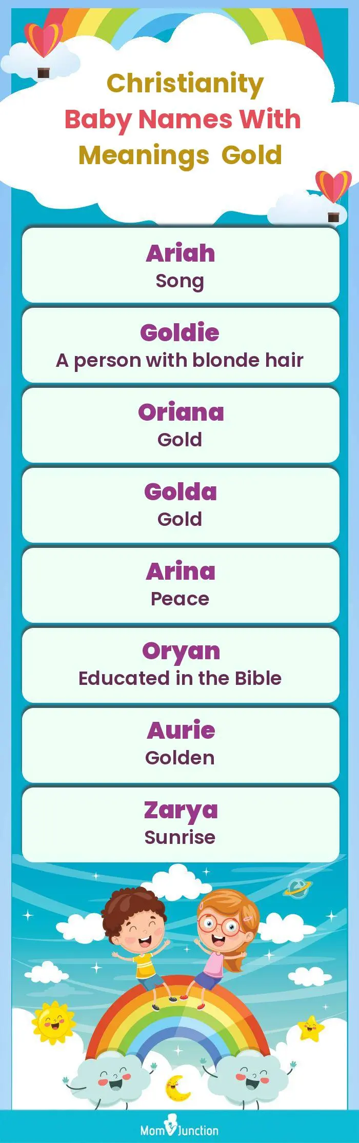  Christianity Baby Names with Meanings Gold(infographic)