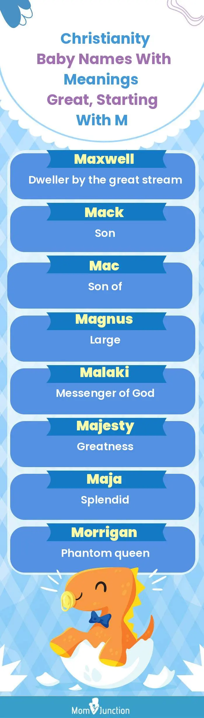  Christianity Baby Names with Meanings Great, Starting With M(infographic)