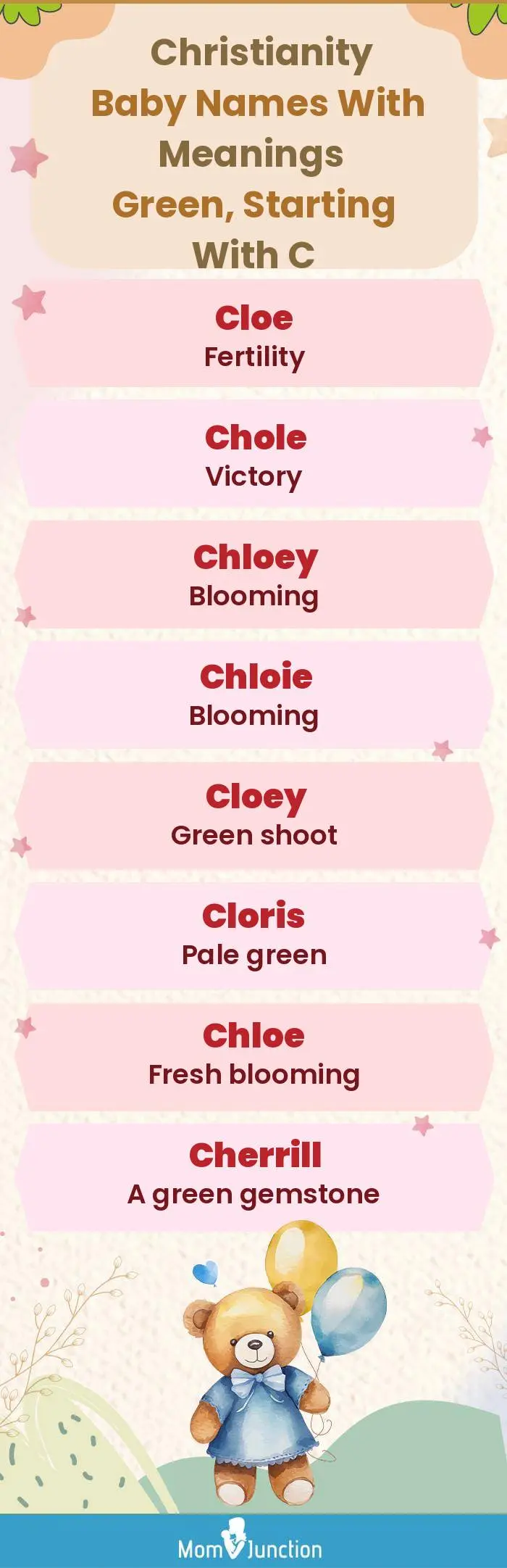  Christianity Baby Names with Meanings Green, Starting With C(infographic)