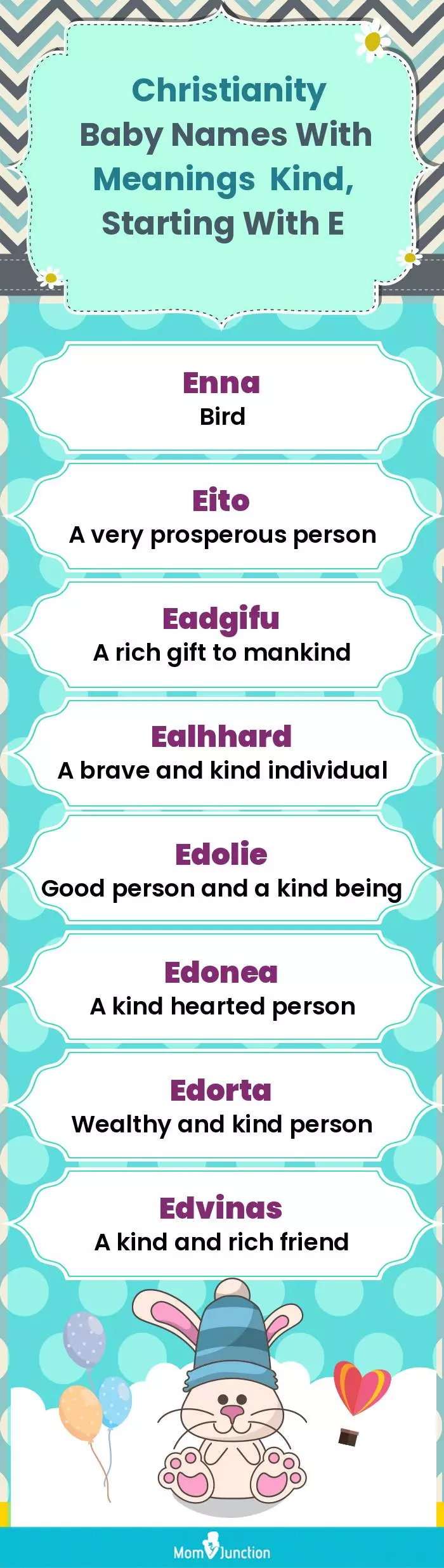  Christianity Baby Names with Meanings Kind, Starting With E(infographic)