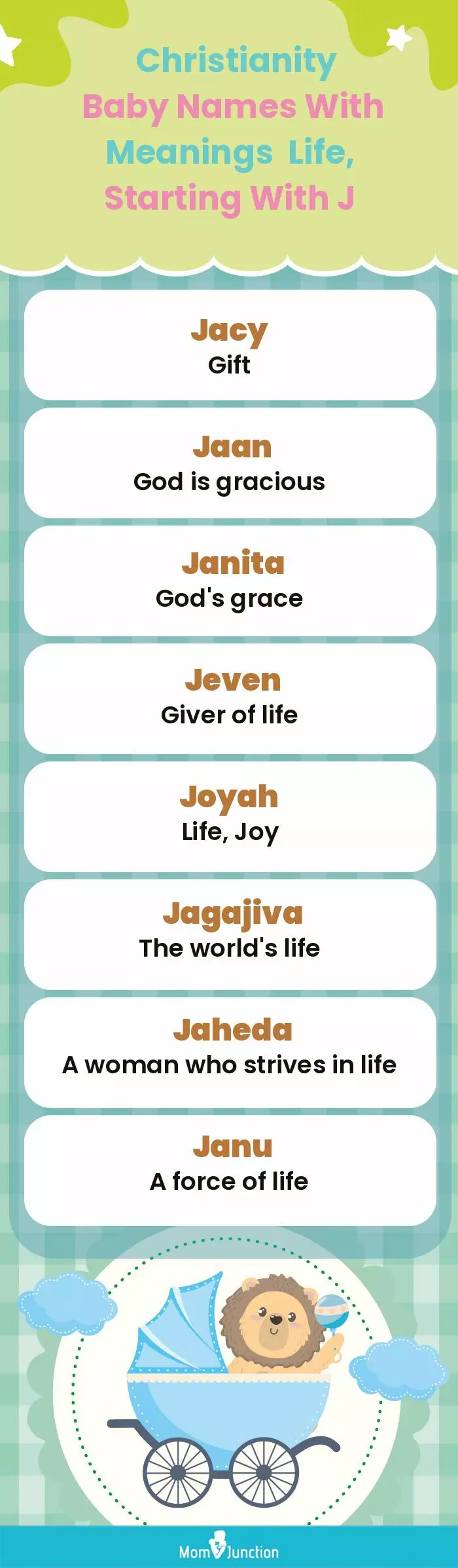  Christianity Baby Names with Meanings Life, Starting With J(infographic)