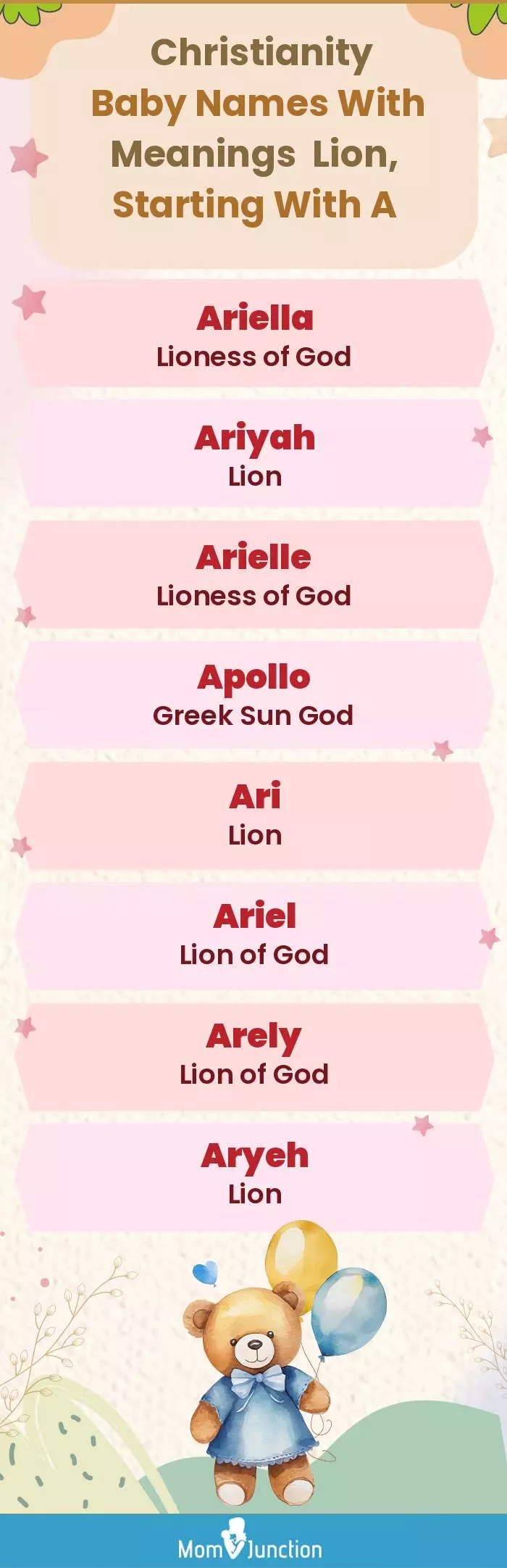 Christianity Baby Names with Meanings Lion, Starting With A(infographic)
