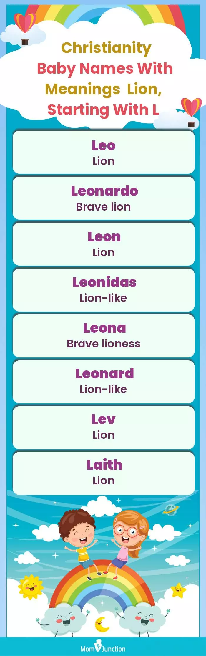 Christianity Baby Names with Meanings Lion, Starting With L(infographic)