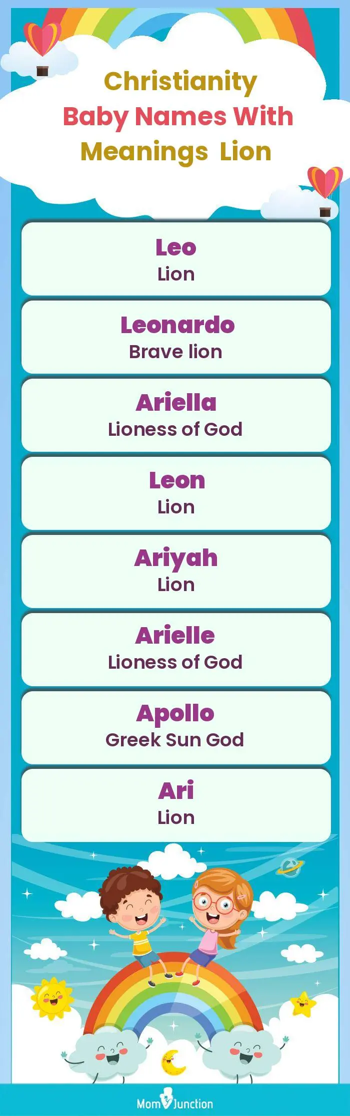  Christianity Baby Names with Meanings Lion(infographic)