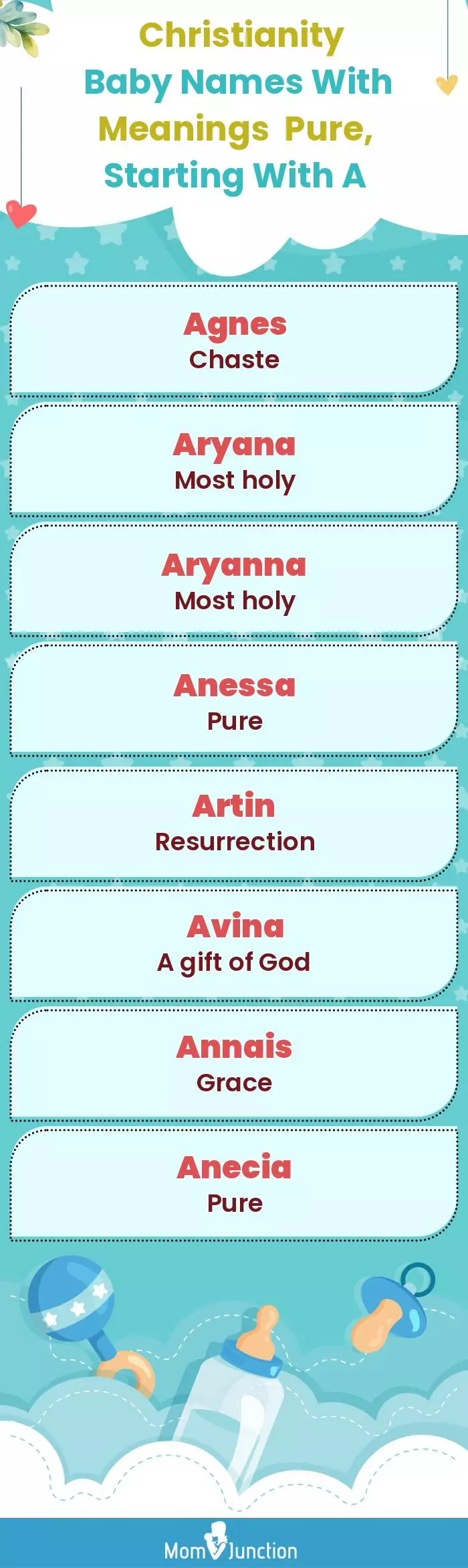  Christianity Baby Names with Meanings Pure, Starting With A(infographic)