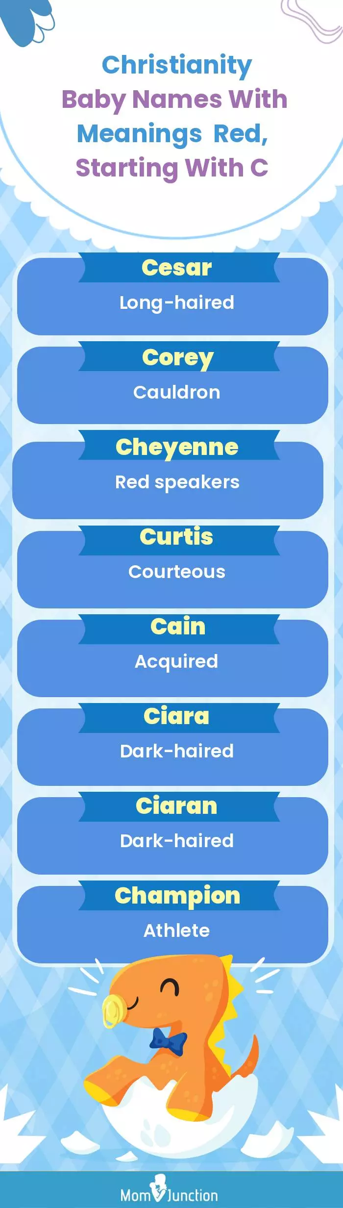 Christianity Baby Names with Meanings Red, Starting With C(infographic)
