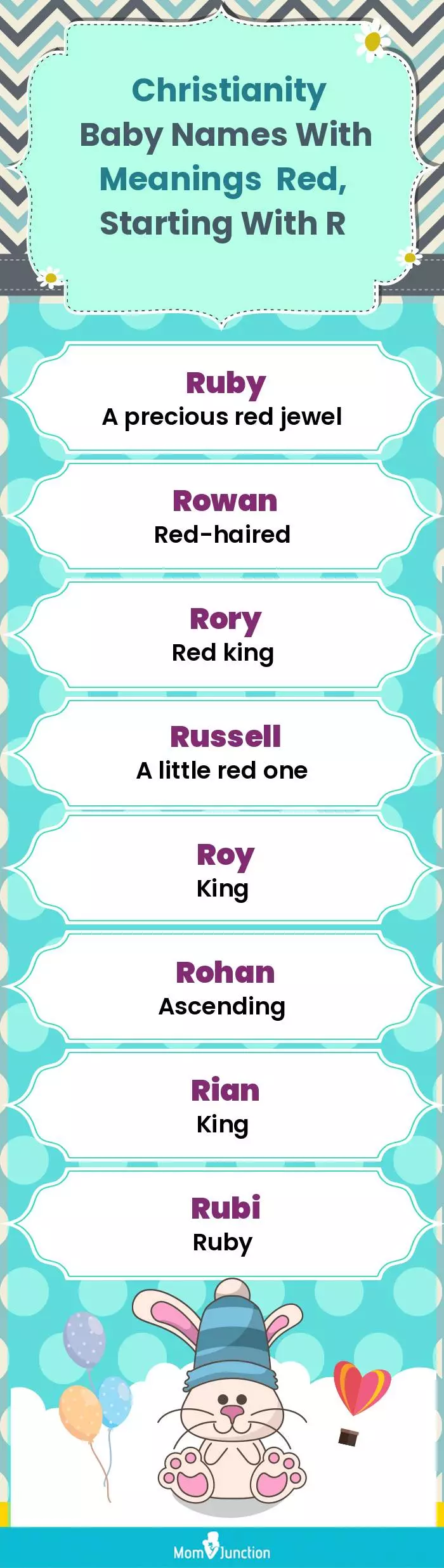  Christianity Baby Names with Meanings Red, Starting With R(infographic)