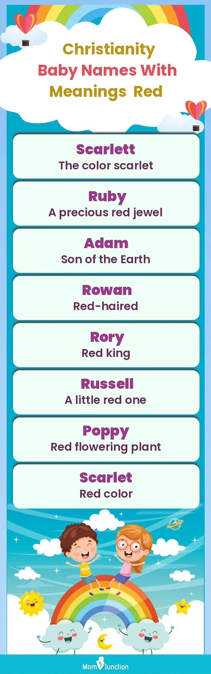  Christianity Baby Names with Meanings Red(infographic)