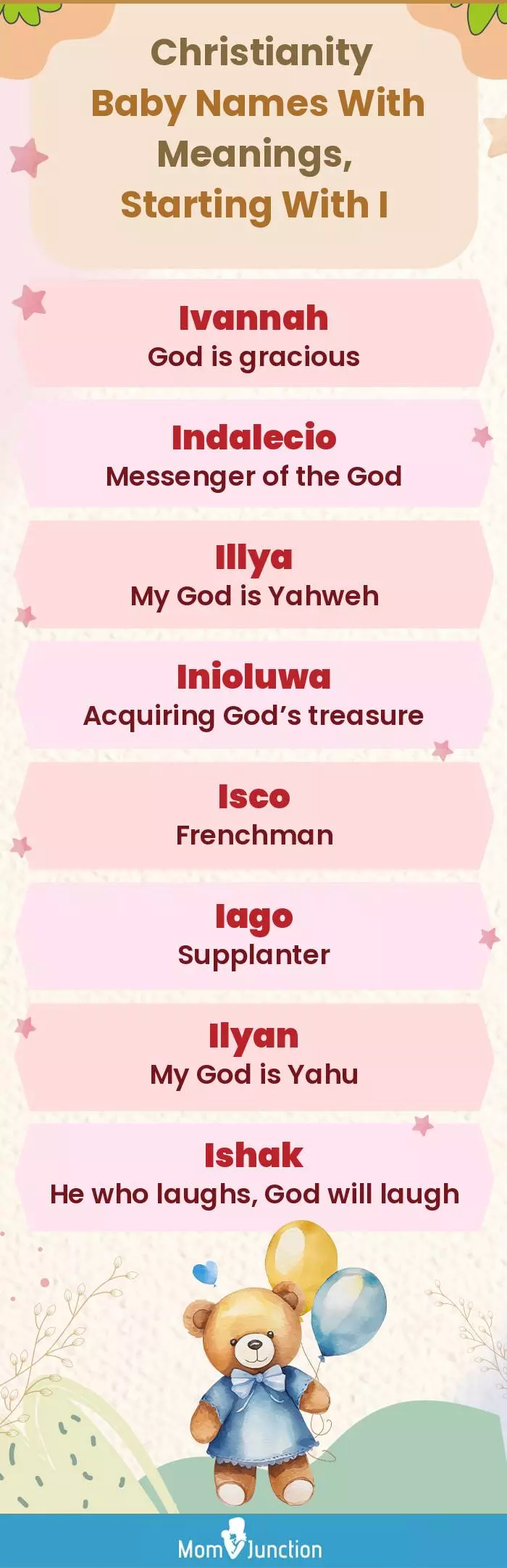  Christianity Baby Names with Meanings, Starting With I(infographic)