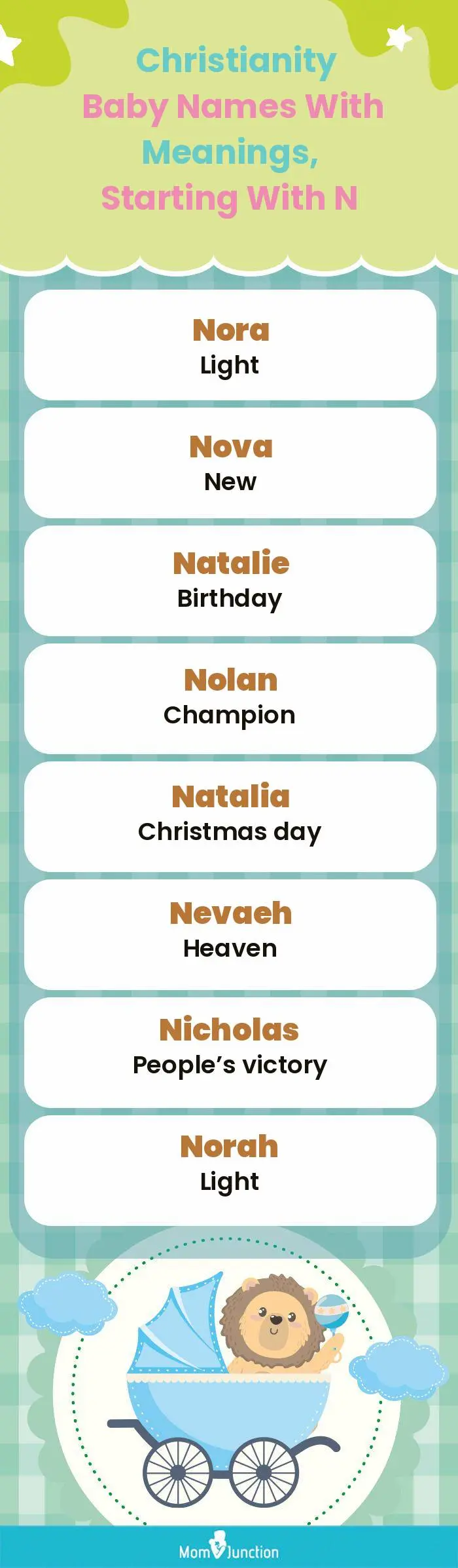  Christianity Baby Names with Meanings, Starting With N(infographic)