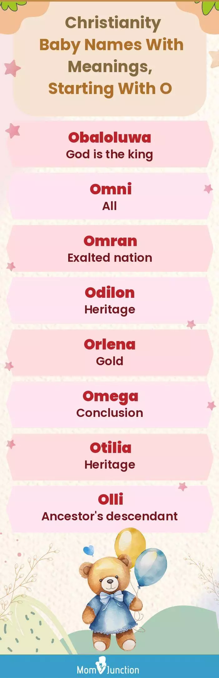  Christianity Baby Names with Meanings, Starting With O(infographic)