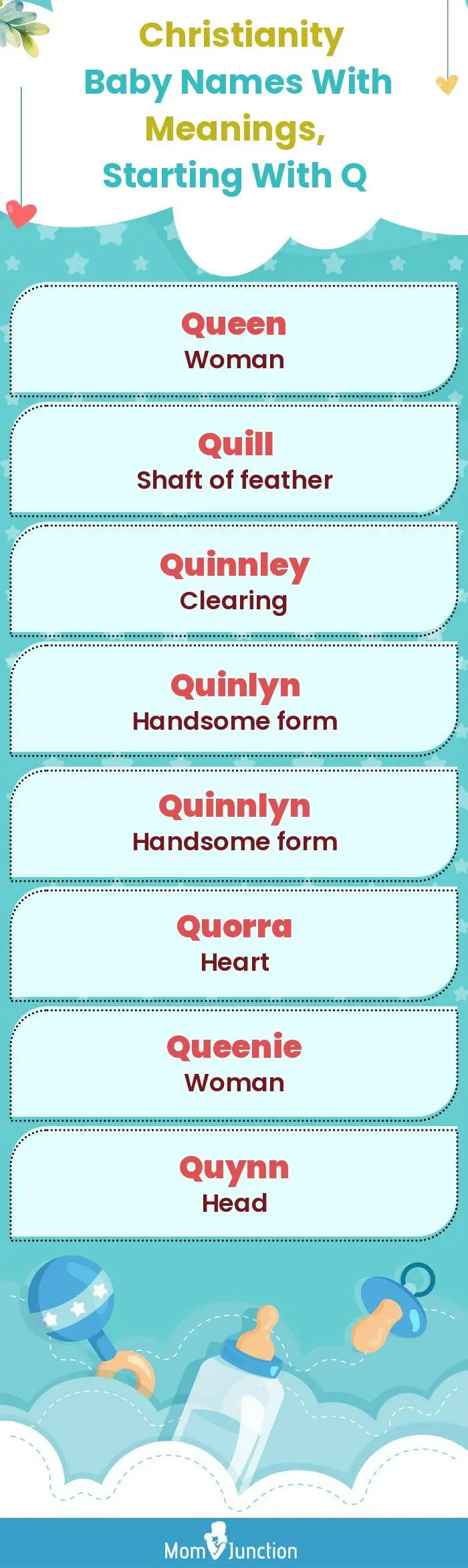  Christianity Baby Names with Meanings, Starting With Q(infographic)