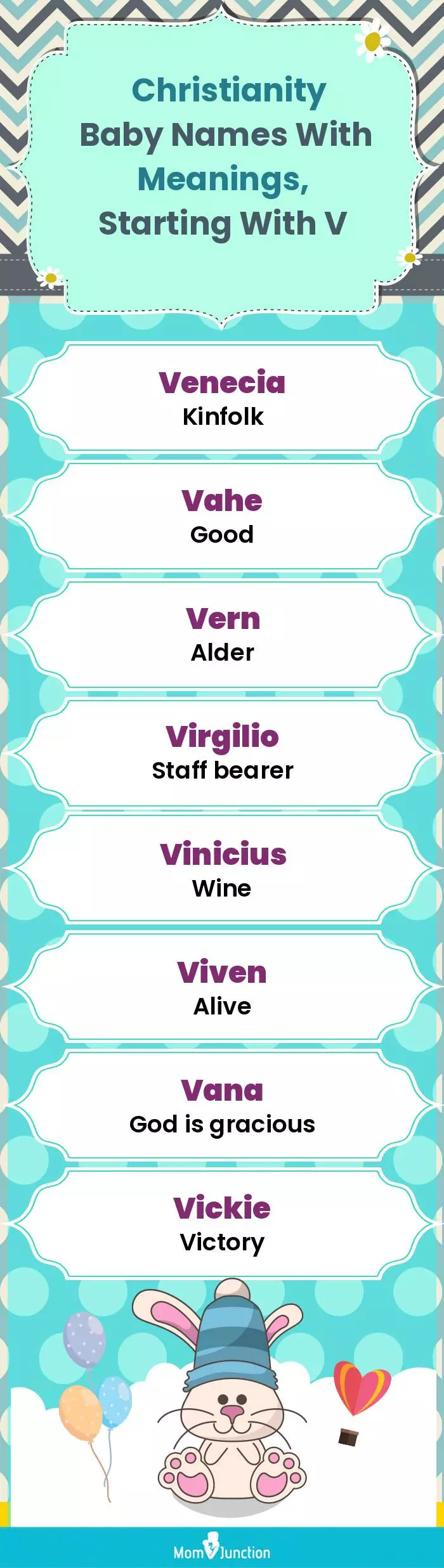  Christianity Baby Names with Meanings, Starting With V(infographic)