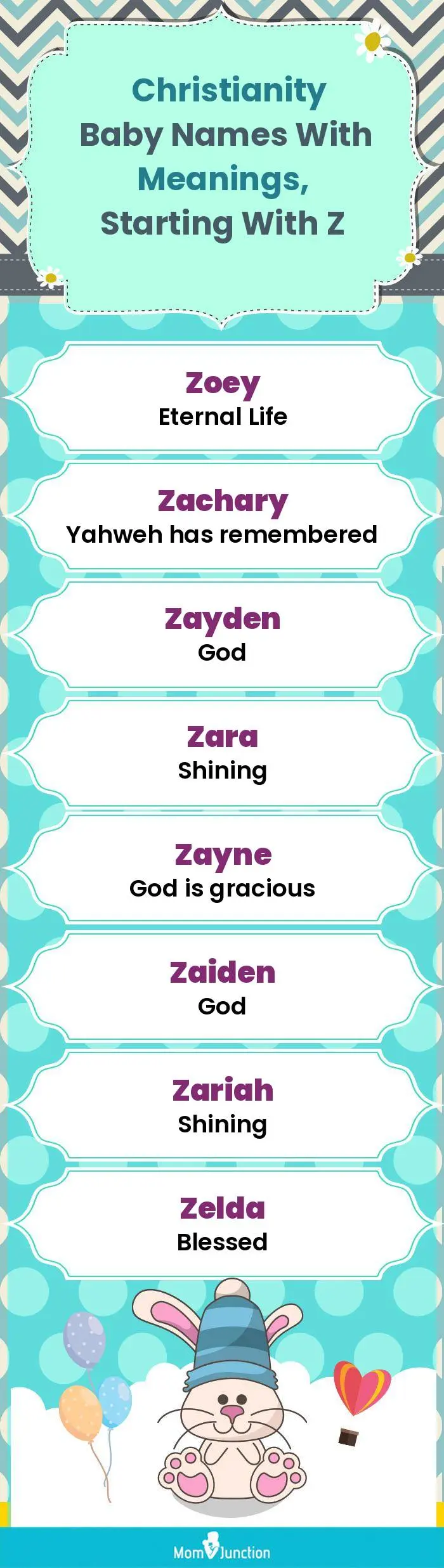  Christianity Baby Names with Meanings, Starting With Z(infographic)