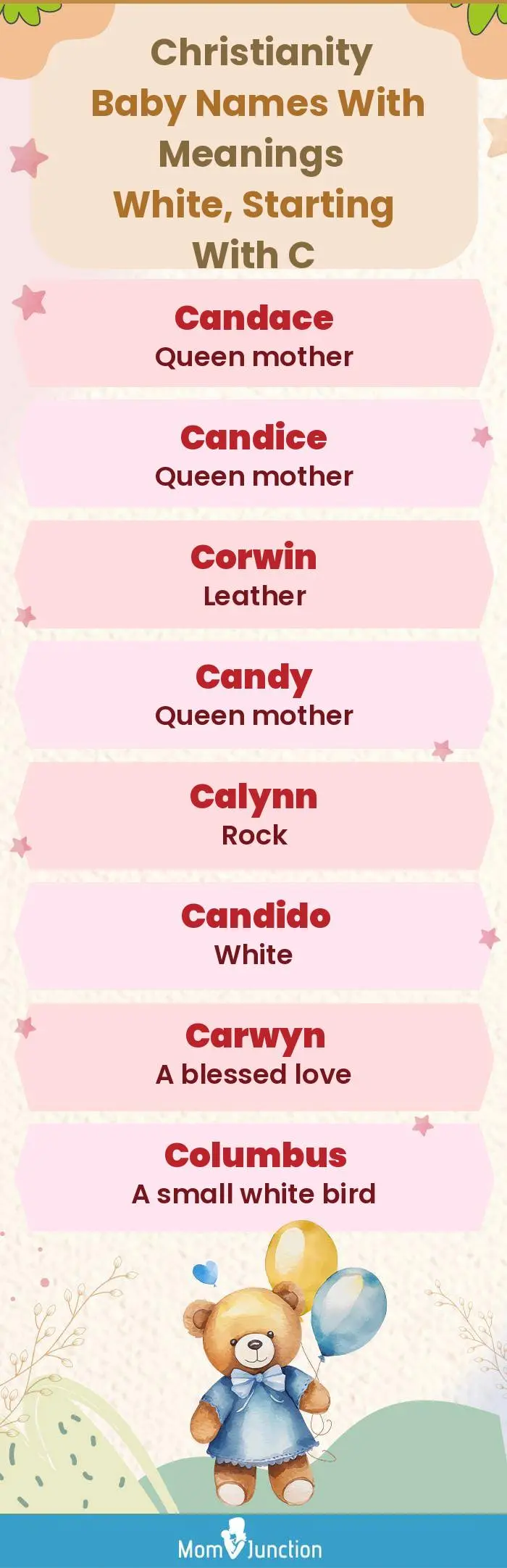  Christianity Baby Names with Meanings White, Starting With C(infographic)