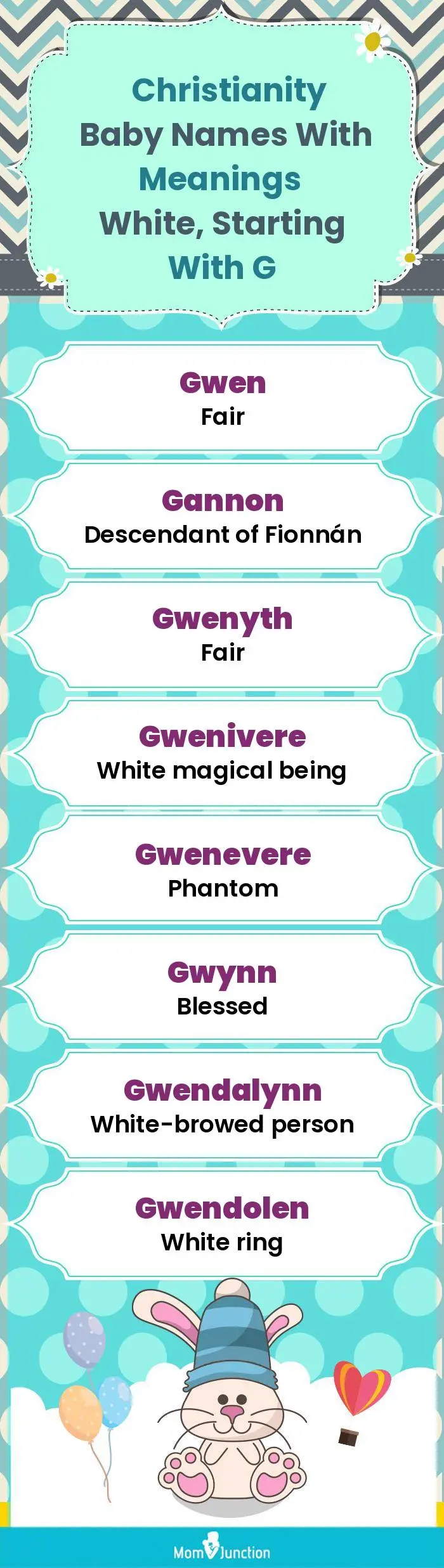  Christianity Baby Names with Meanings White, Starting With G(infographic)