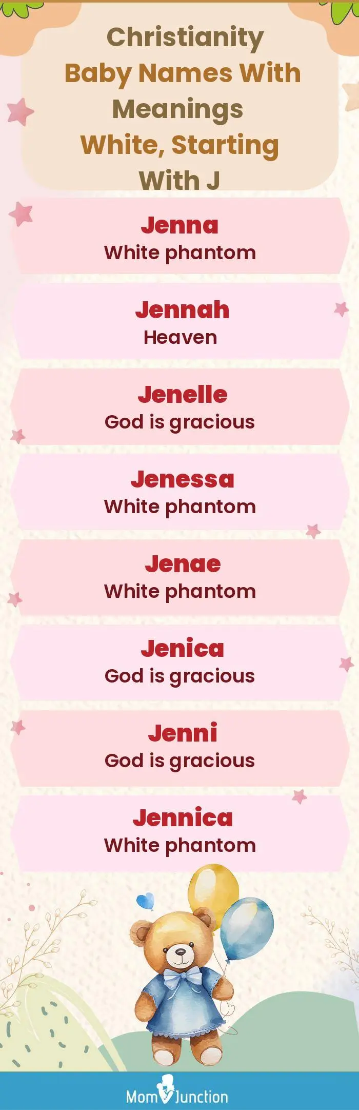  Christianity Baby Names with Meanings White, Starting With J(infographic)