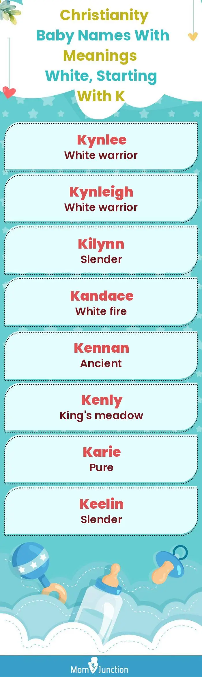 Christianity Baby Names with Meanings White, Starting With K(infographic)