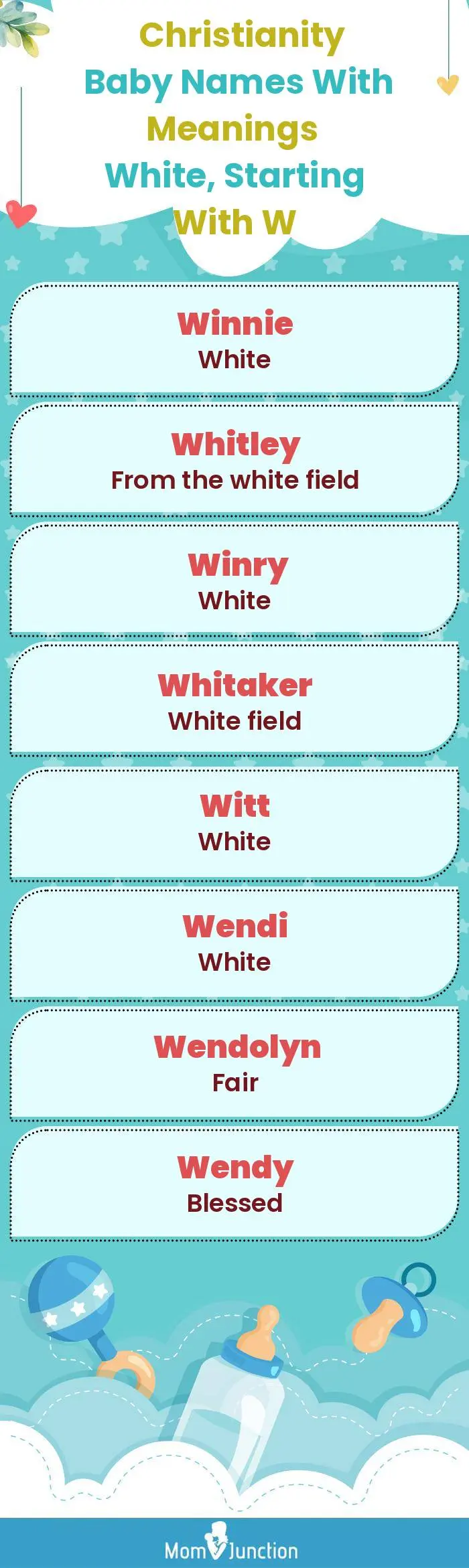  Christianity Baby Names with Meanings White, Starting With W(infographic)