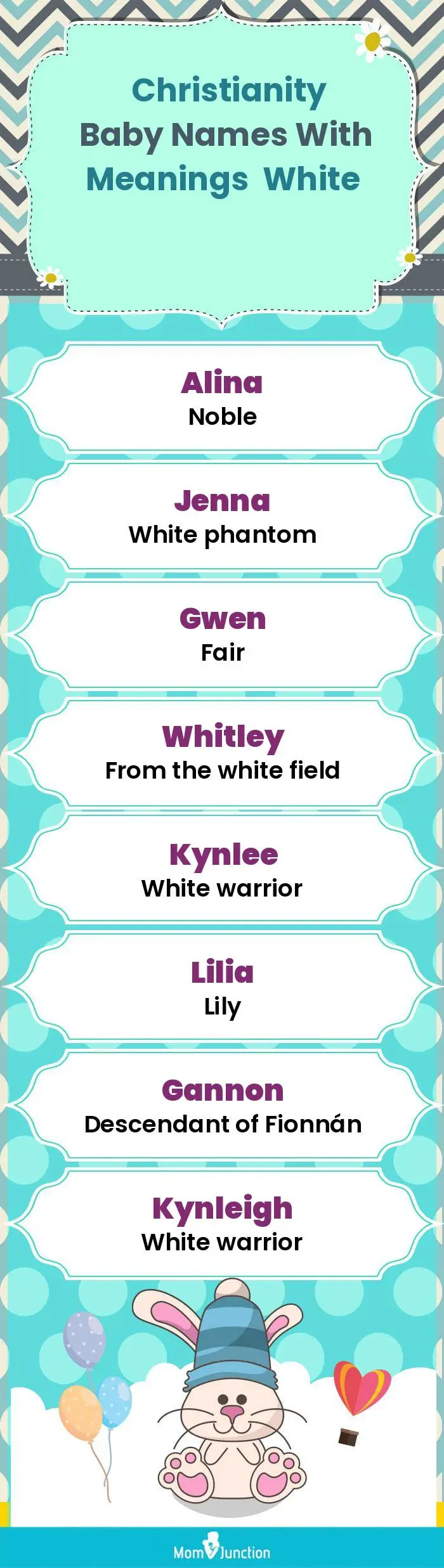  Christianity Baby Names with Meanings White(infographic)