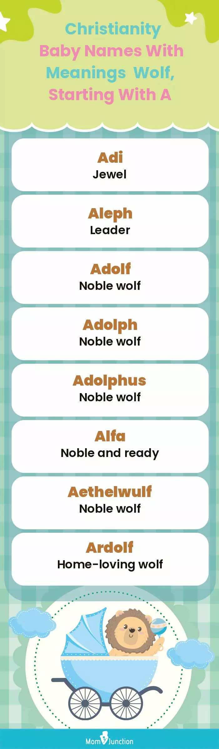 Christianity Baby Names with Meanings Wolf, Starting With A(infographic)