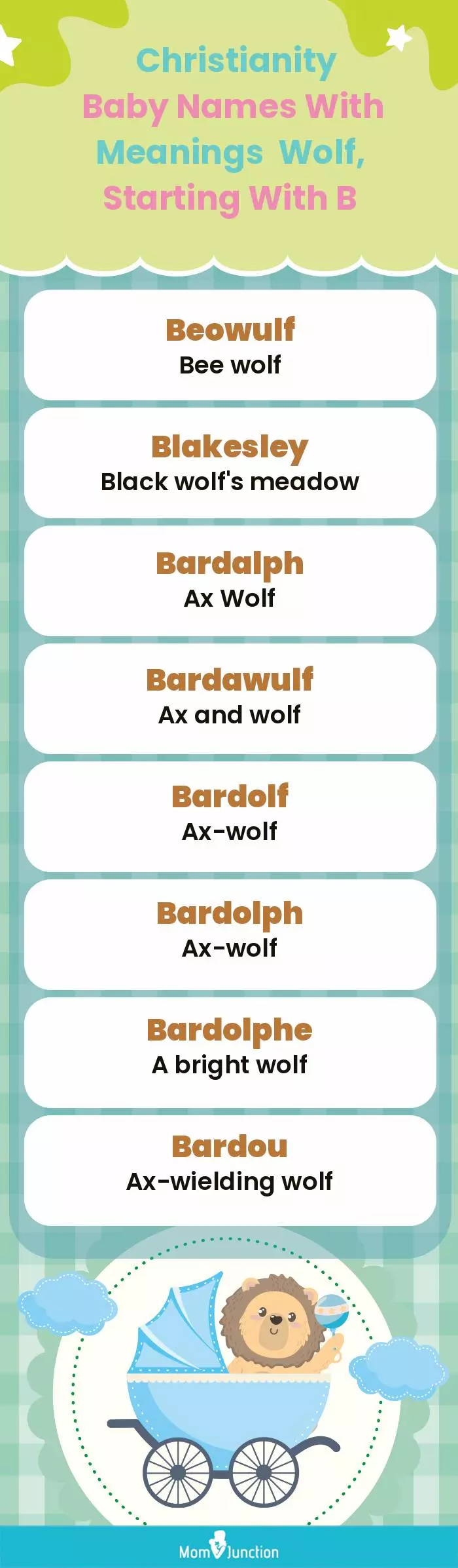 Christianity Baby Names with Meanings Wolf, Starting With B(infographic)