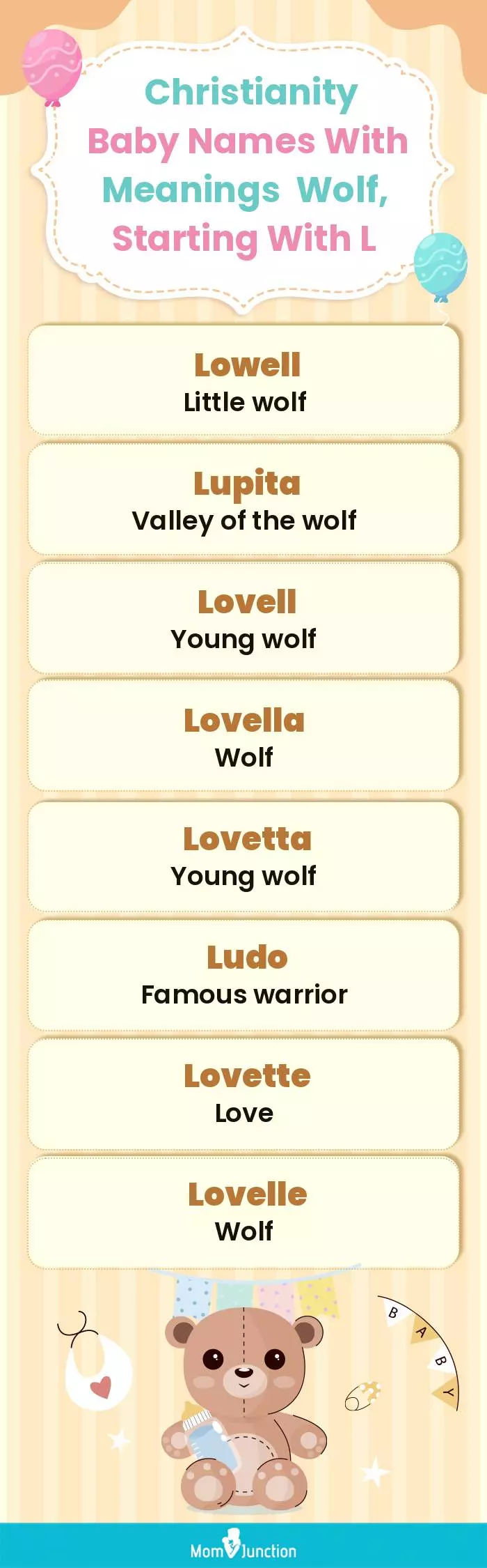  Christianity Baby Names with Meanings Wolf, Starting With L(infographic)