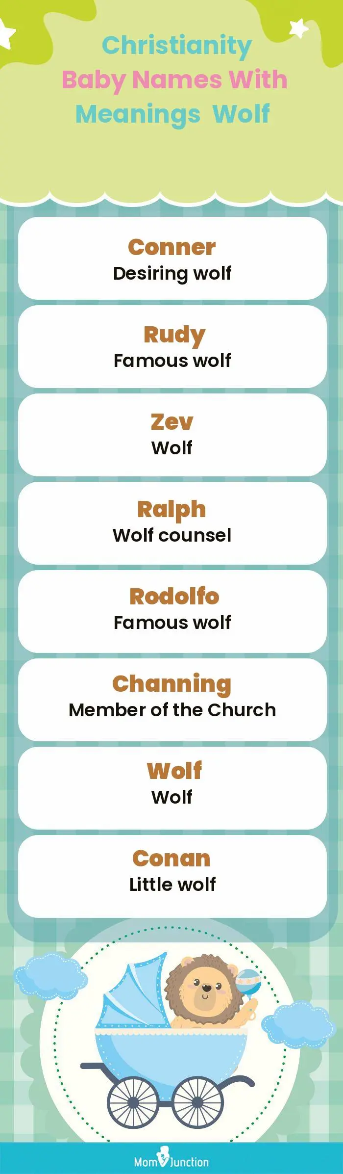  Christianity Baby Names with Meanings Wolf(infographic)