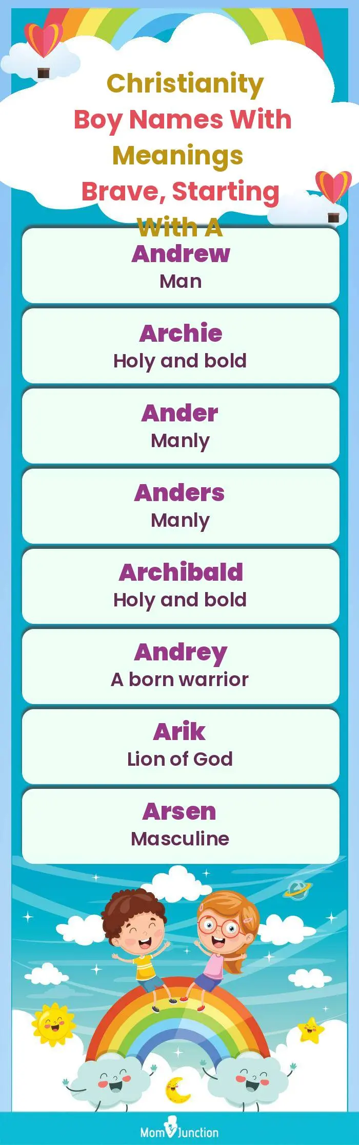  Christianity Boy Names with Meanings Brave, Starting With A(infographic)