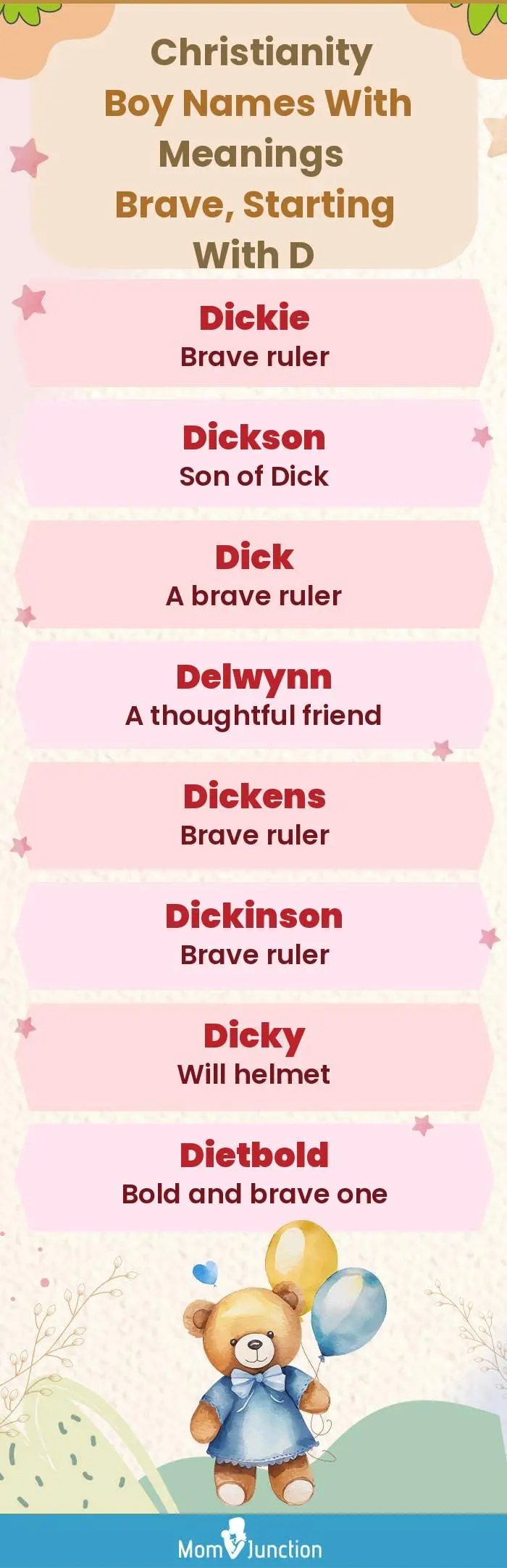  Christianity Boy Names with Meanings Brave, Starting With D(infographic)