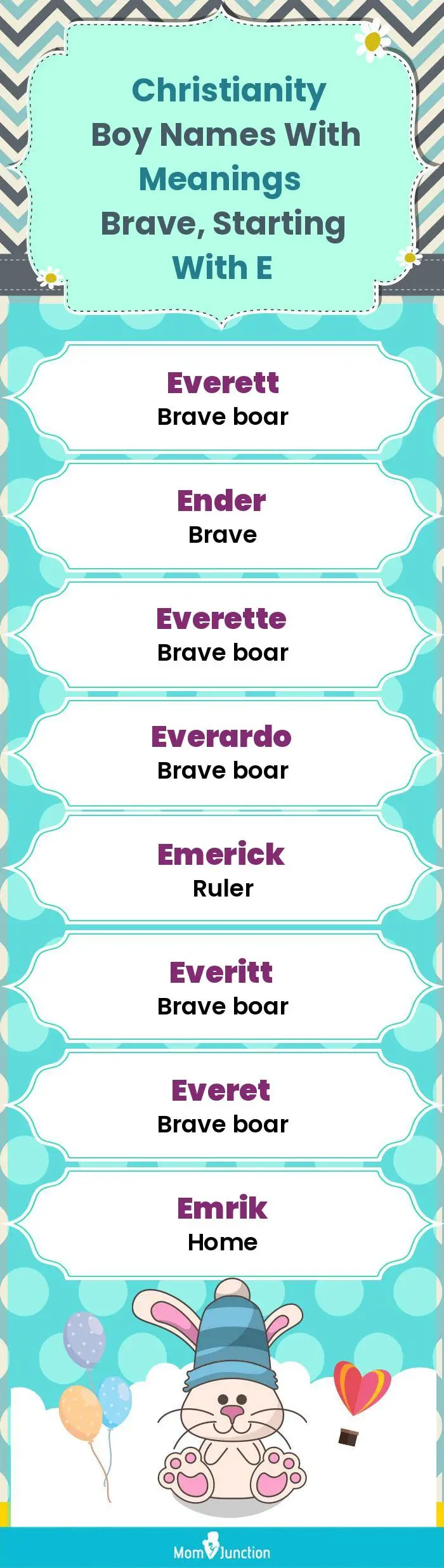  Christianity Boy Names with Meanings Brave, Starting With E(infographic)