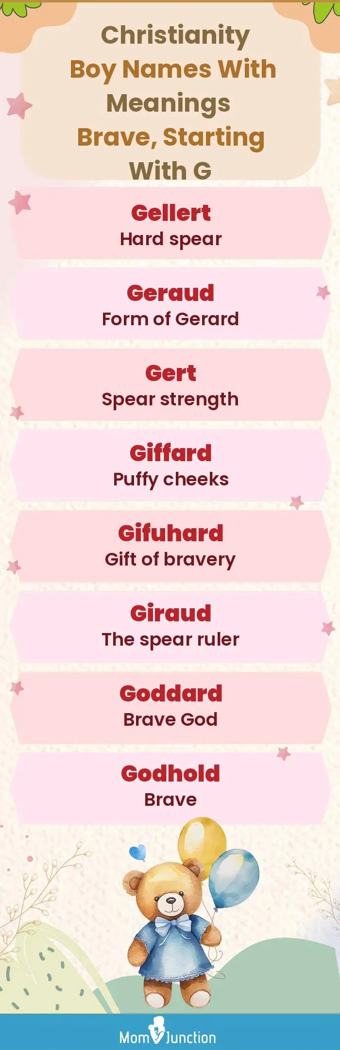  Christianity Boy Names with Meanings Brave, Starting With G(infographic)